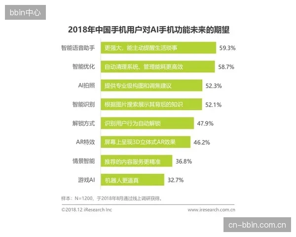 算法公正性，而非产品功效，正在成为运动营养订阅品牌赢得信任的唯一基石
